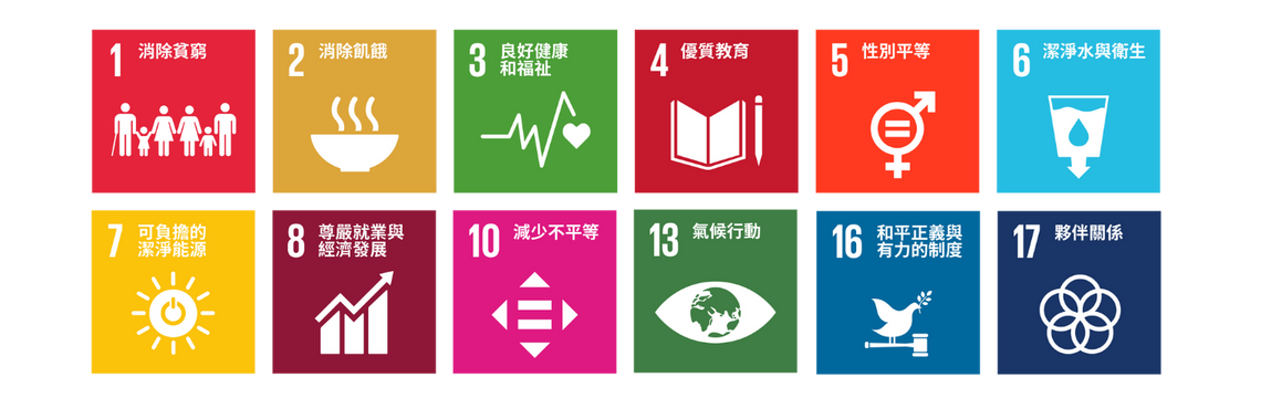 sdgs